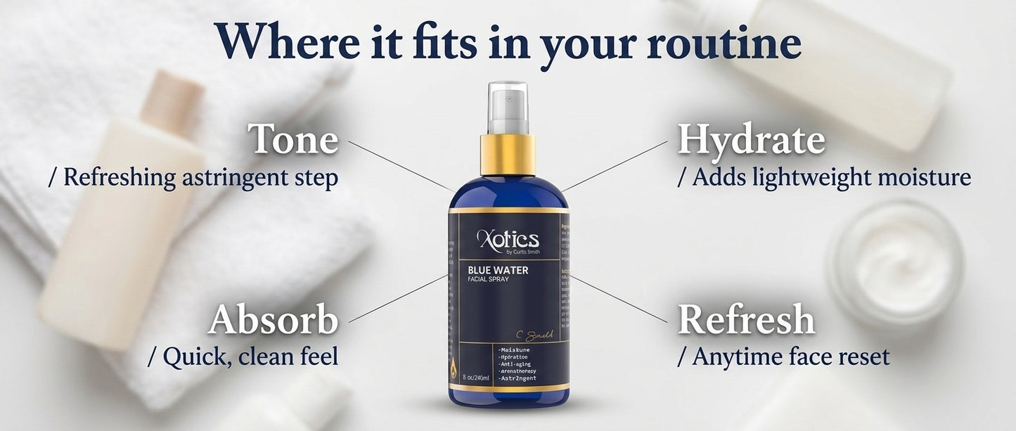 Xotics Blue Water Facial Spray – Ultimate Skincare Spray for Men & Women