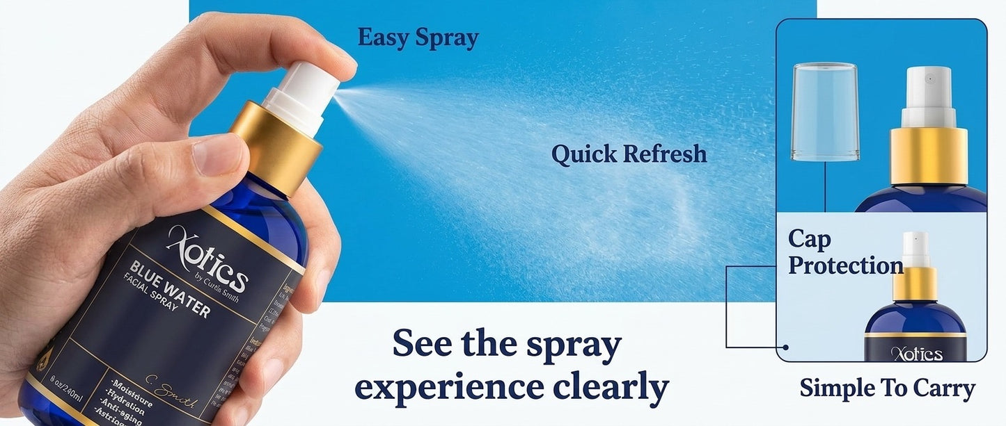 Xotics Blue Water Facial Spray – Ultimate Skincare Spray for Men & Women