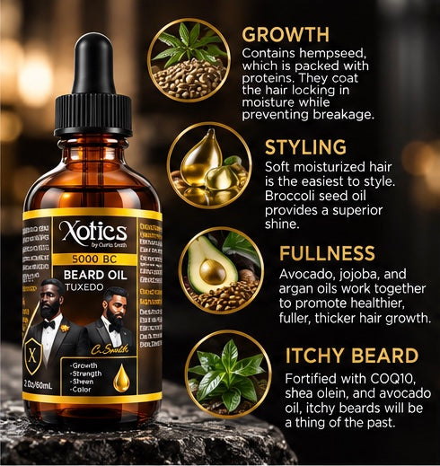 5000 B.C. Beard Oil
