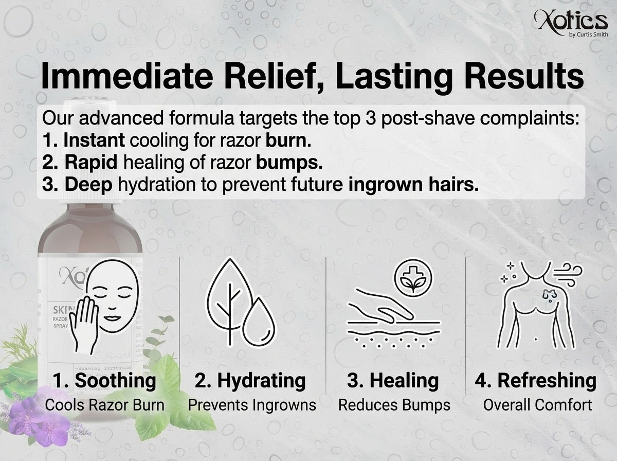 Skin Rescue Spray – Hydrating & Soothing Mist for Skin Repair